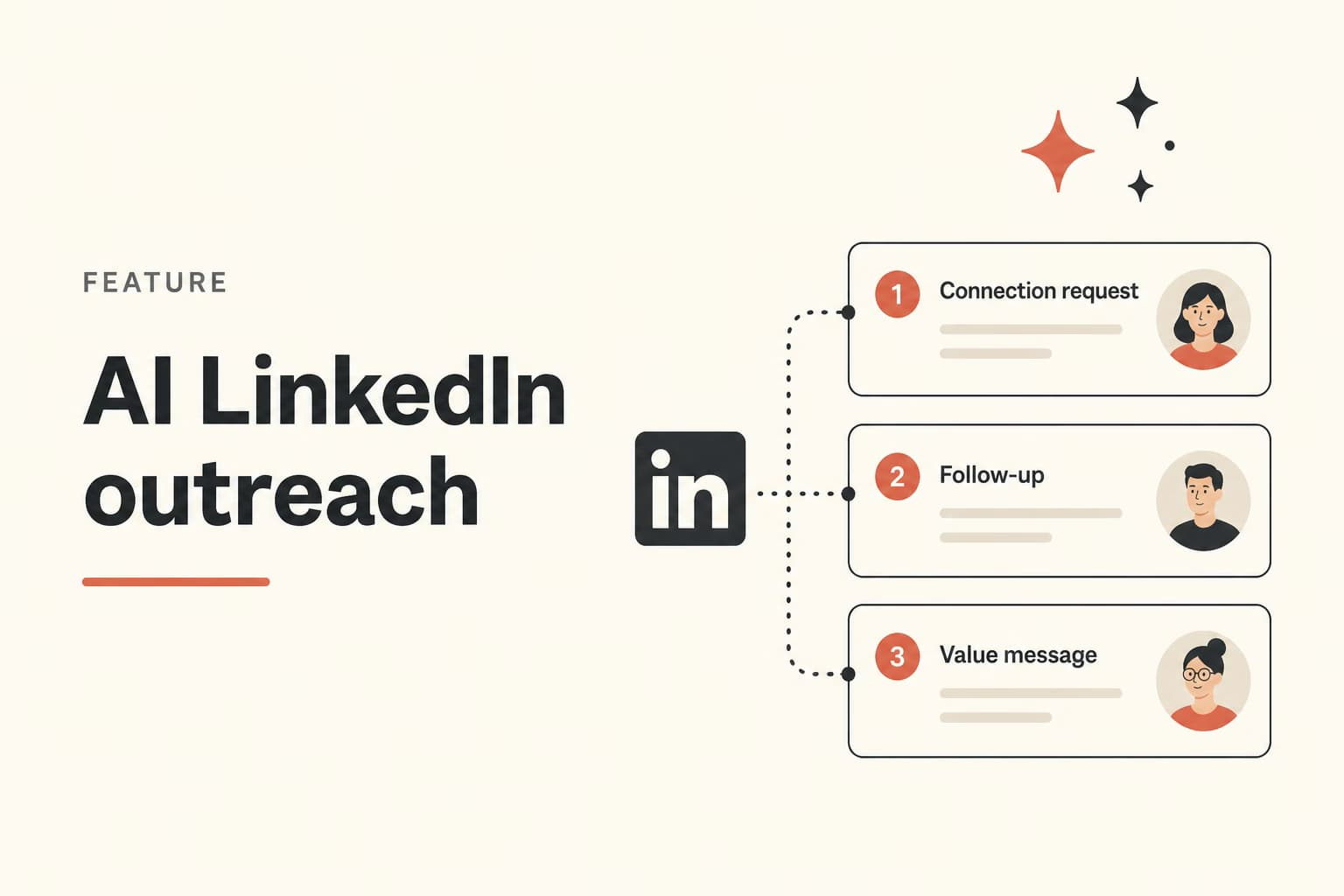 ai linkedin outreach illustration for ReachLoop