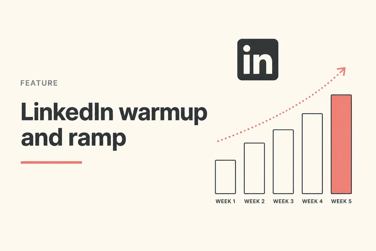 linkedin warmup illustration for ReachLoop